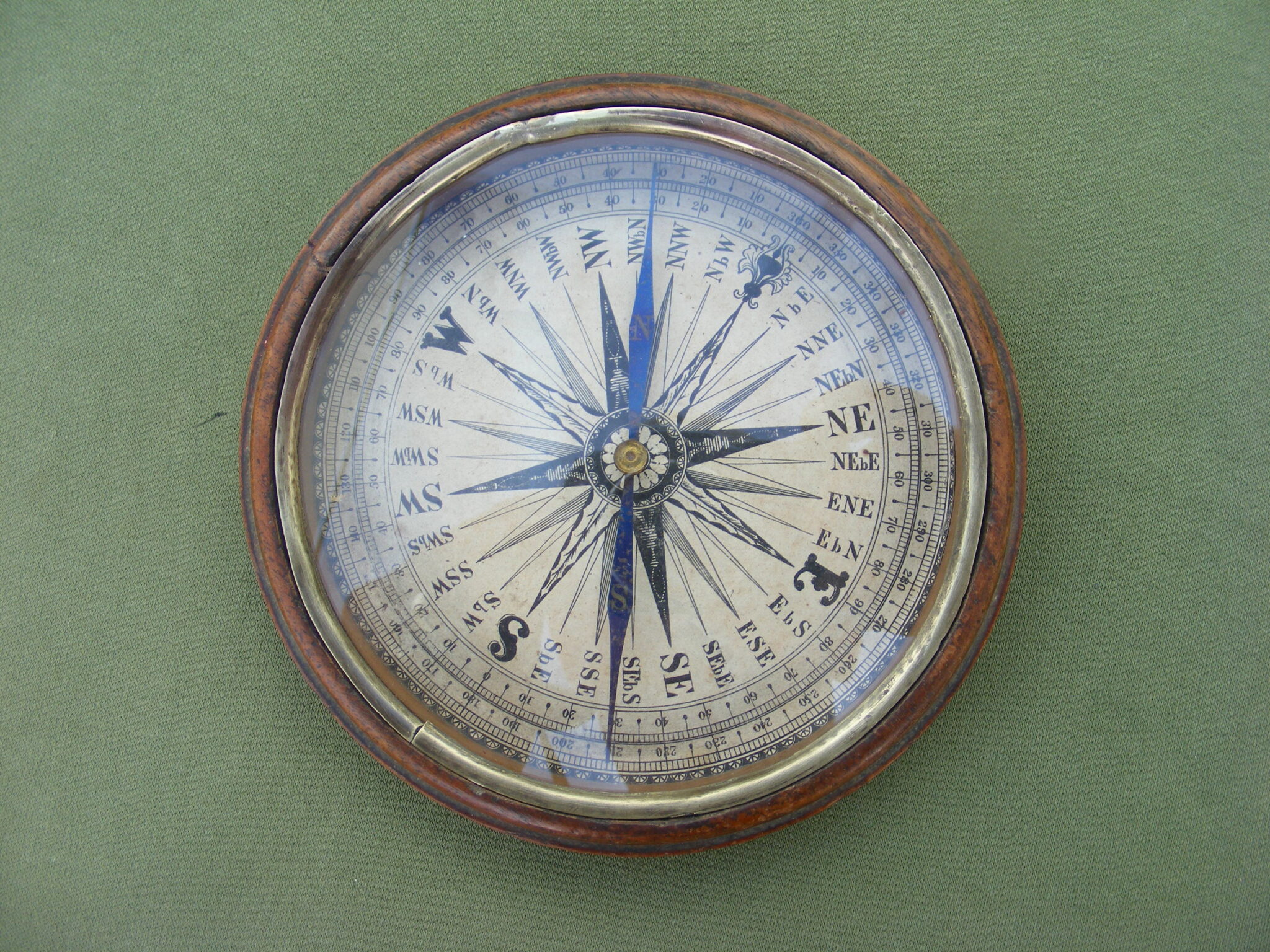GLOBE COMPASS